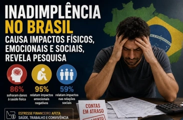 A coleta de dados envolveu 609 consumidores inadimplentes