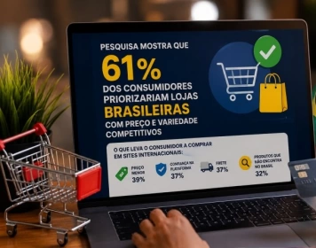 Lojas do varejo no Brasil