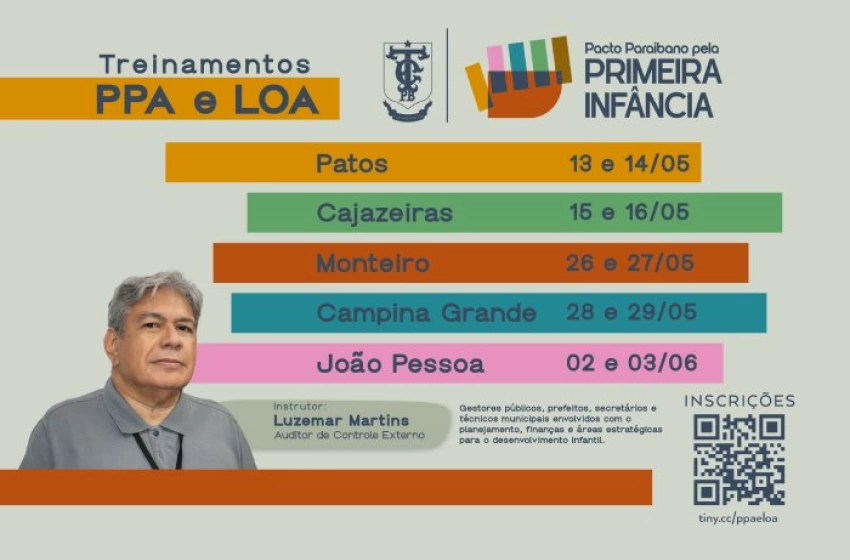 Imagem Treinamentos sobre PPA e LOA