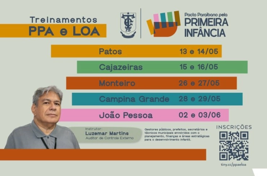 Imagem Conselheiros do TCE/PB