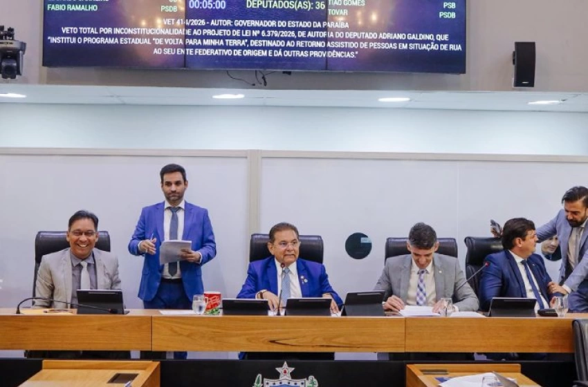 Imagem Sessão da Assembleia Legislativa da Paraíba (ALPB)