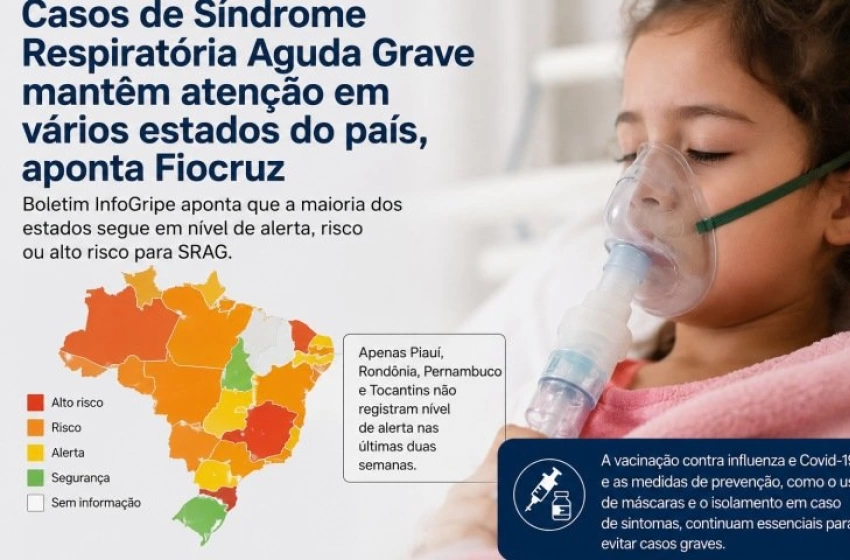 Imagem Fundação Oswaldo Cruz (Fiocruz)