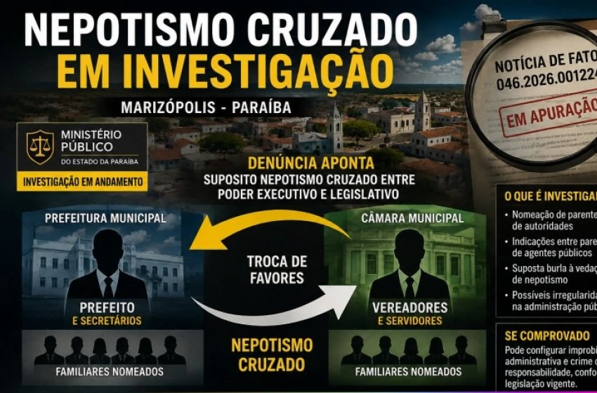 Imagem MPPB investiga nepostismo cruzado em Marizópolis 