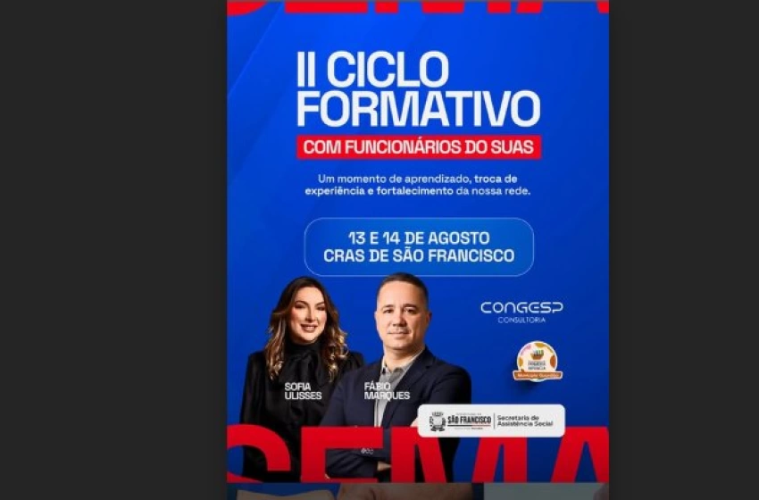 Imagem II Ciclo Formativo do Sistema Único de Assistência Social (SUAS)