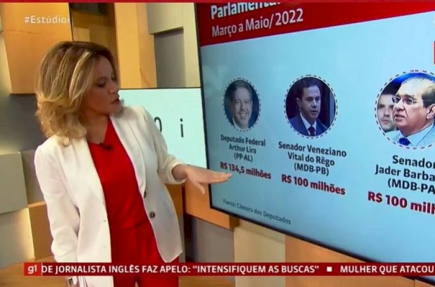 Imagem Orçamento Secreto, um butijinha do bolso da população!