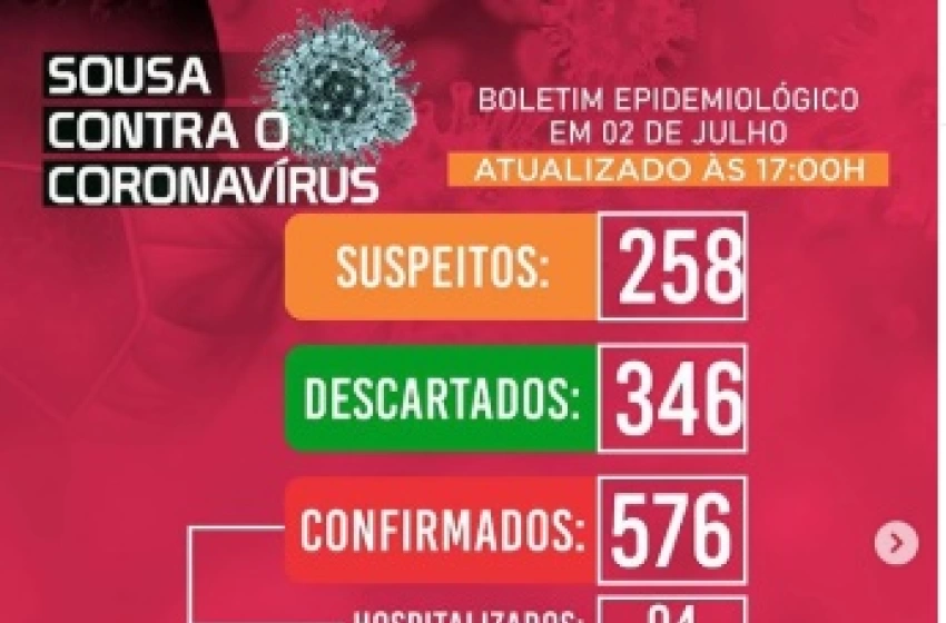 Imagem Boletim Sousa 