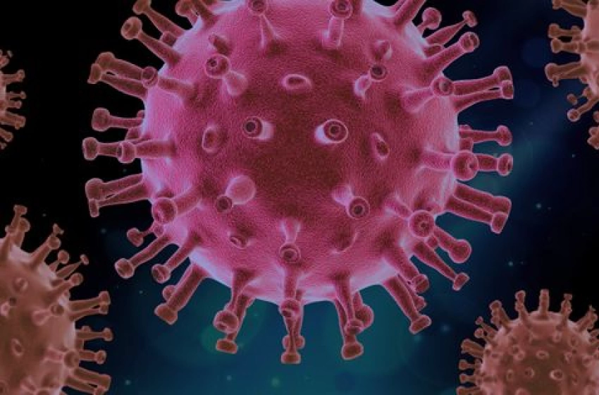 Imagem Coronavírus 