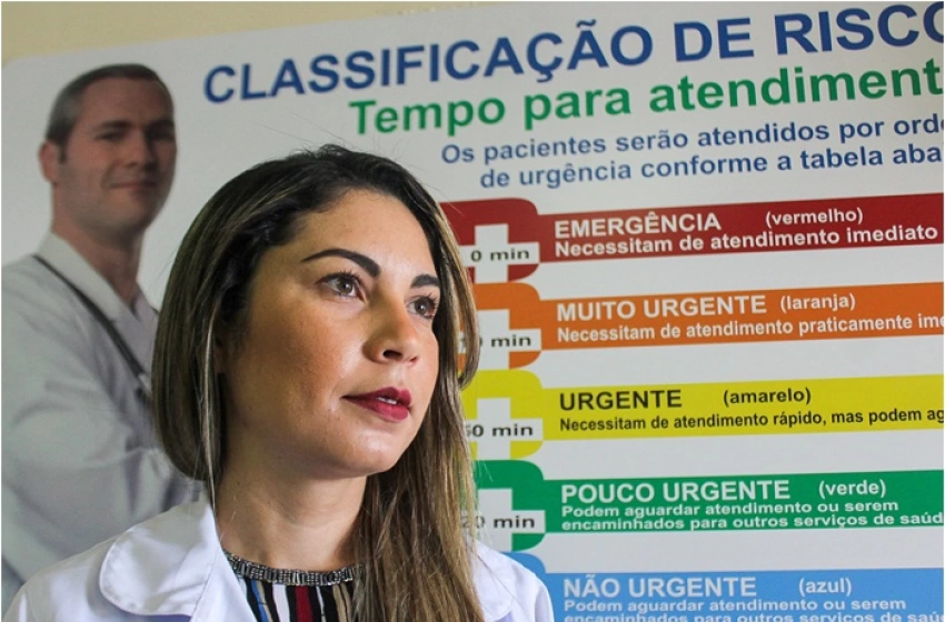 Imagem Médica