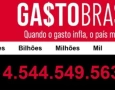 A plataforma Gasto Brasil aponta que a Previdência Social sozinha já consumiu R$ 1,2 trilhão neste ano