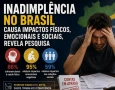 A coleta de dados envolveu 609 consumidores inadimplentes