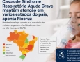Fundação Oswaldo Cruz (Fiocruz)