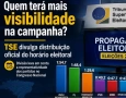Eleições 2026